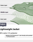 Two-Piece Hiking Shorts – Stealthy Coverage for Active Women