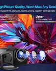 Small Projector 4K Wireless WiFi Smart 5G Projector