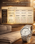 Men’s Automatic Quartz Watch – Waterproof 3ATM Steel Strap Timepiece with Luminous Display, Calendar & 24-Hour Function