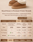 Women Genuine Wool Snow Boots – Cowhide Slip-On Winter Boots with Thick EVA Sole & Anti-Slip Comfort