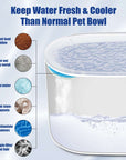 3L Cat Water Fountain Filter Automatic Drinker For Dogs Cats Pet Water Dispenser Ultra-Quiet Water Dispenser With LED Light Pet Products