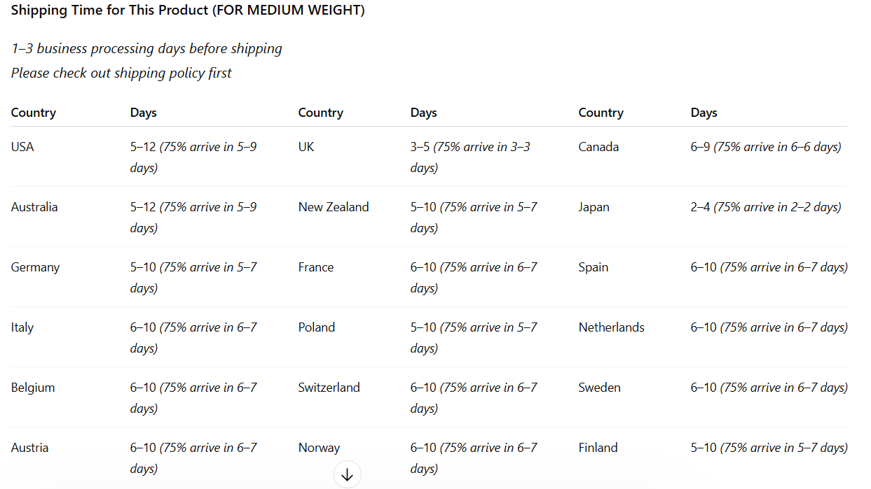 Women’s Stretch Denim Jumpsuit – Slim Fit Sleeveless Overalls with Adjustable Straps, High Waist &amp; Vintage Washed Cotton Design