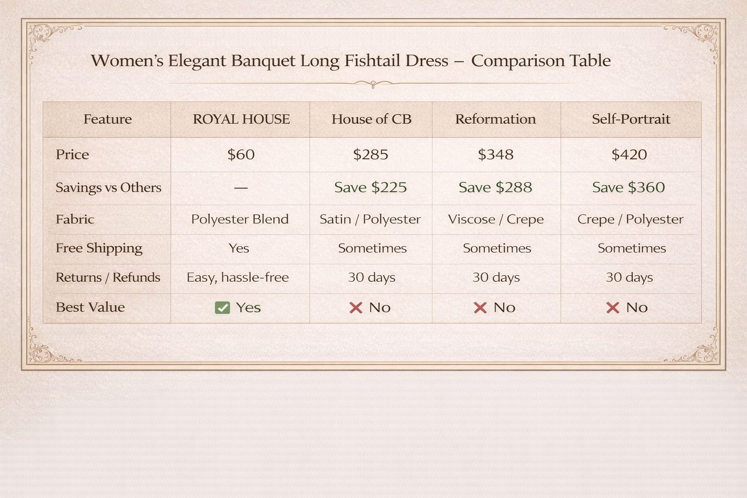 Women’s Elegant Banquet Long Fishtail Dress – Sleeveless Evening Gown