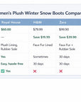 Women's Plush Snow Boots - Fashion Big Cotton Winter Boots with Rubber Sole