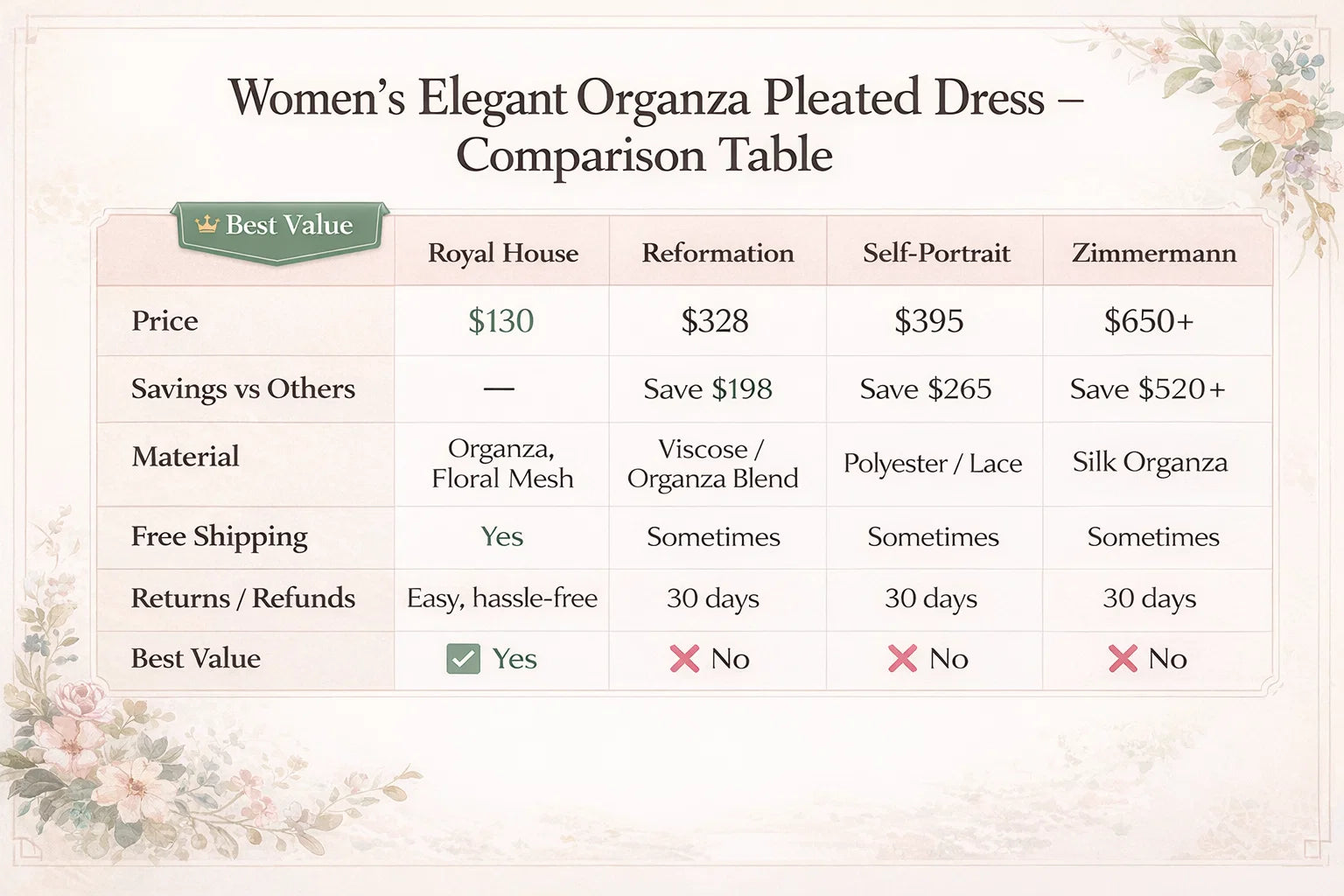 Women’s Elegant Organza Pleated Dress – Floral Long-Sleeve A-Line Apricot Midi Dress