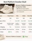 Women High-Top Platform Casual Sneakers – Thick-Soled Round Toe Breathable Fashion Shoes